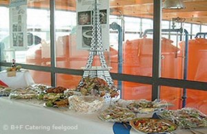 Französiches Buffet